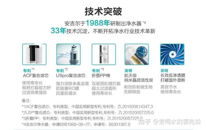 安吉尔和美的净水器选哪个,安吉尔与沁园和美的净水器哪个好