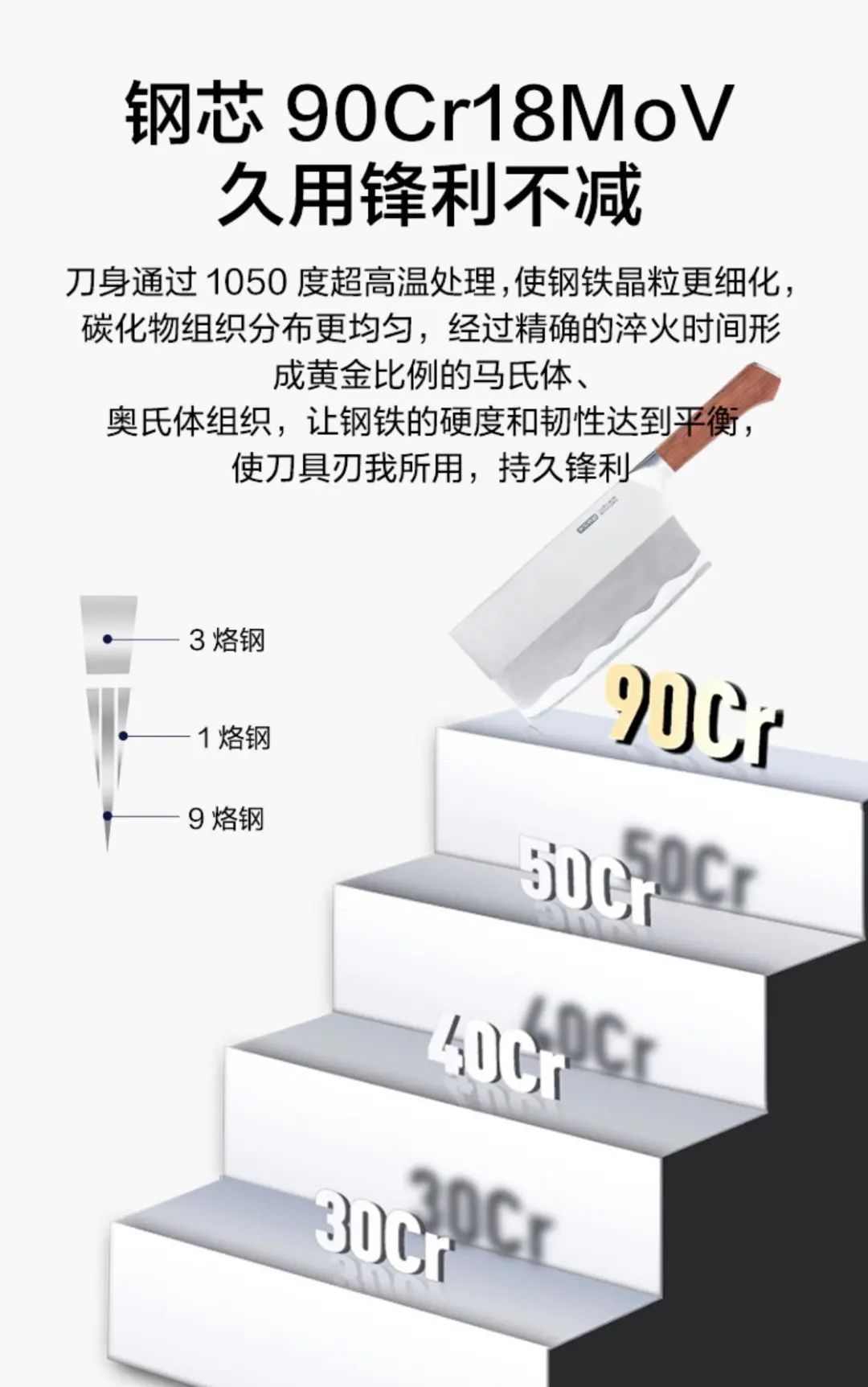 “中国人切菜方法不对”，庖丁听了要掀棺材板