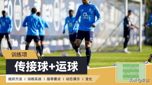 双球运球体系,双球轮转运球