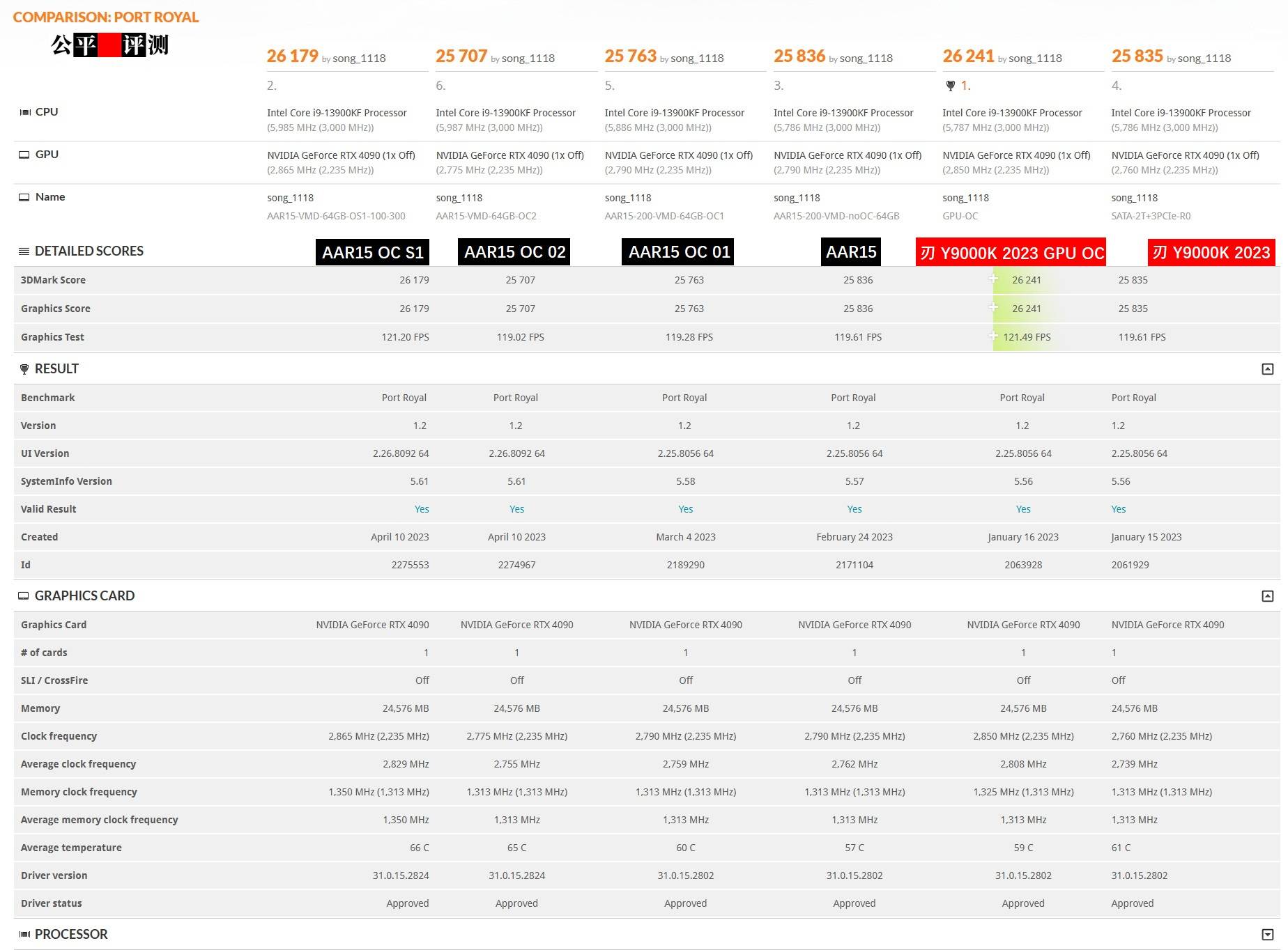 外星人台式机保修,alienware外星人aurorar12台式机