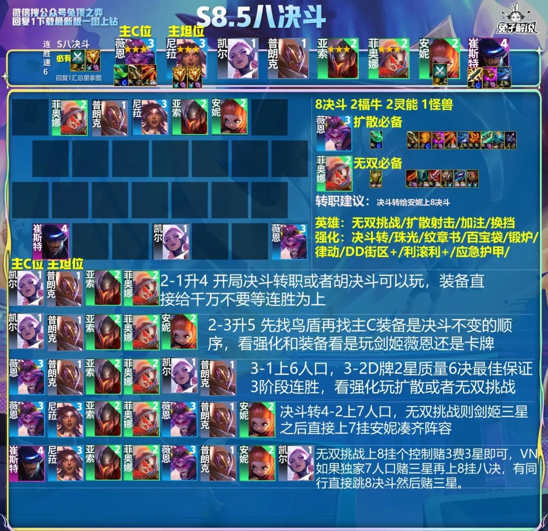 toc半决胜b组,toc对局