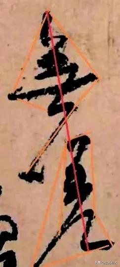 行草书写得好的人一定会楷书吗,行草书书法技法大全入门