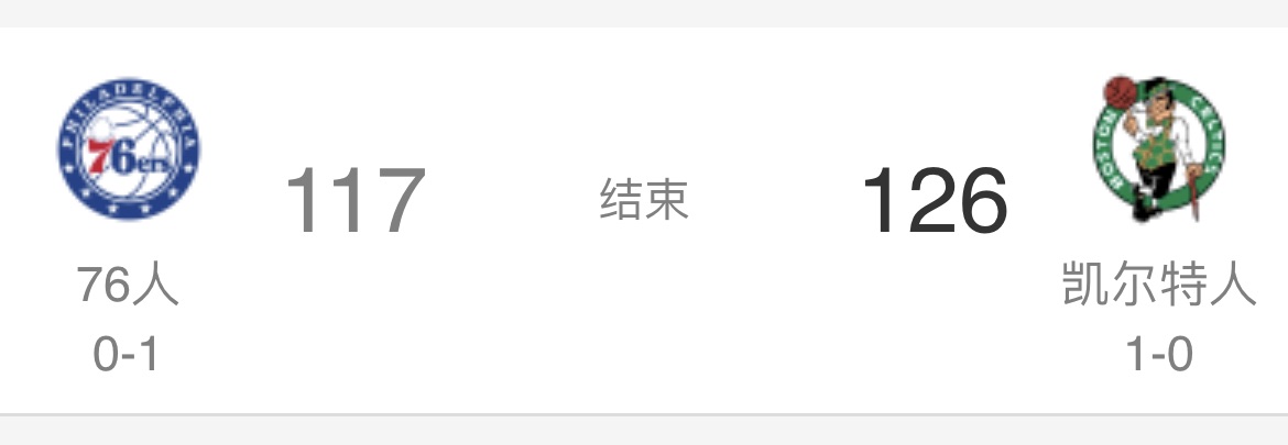 奥尼尔五大囧哈登后撤步,哈登回首掏奥尼尔五大囧