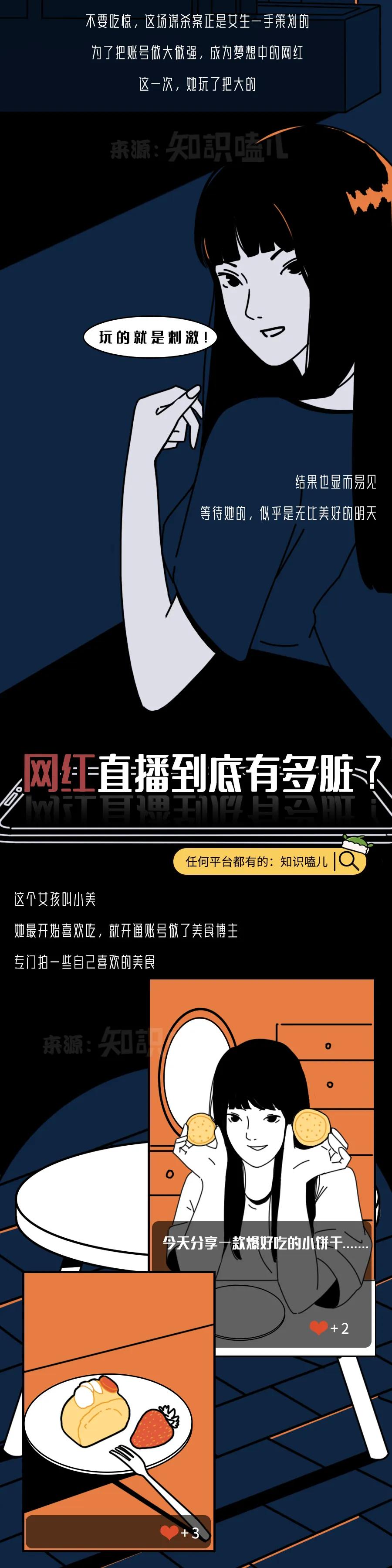 揭秘大网红直播的内幕,网红直播背后的真实面目