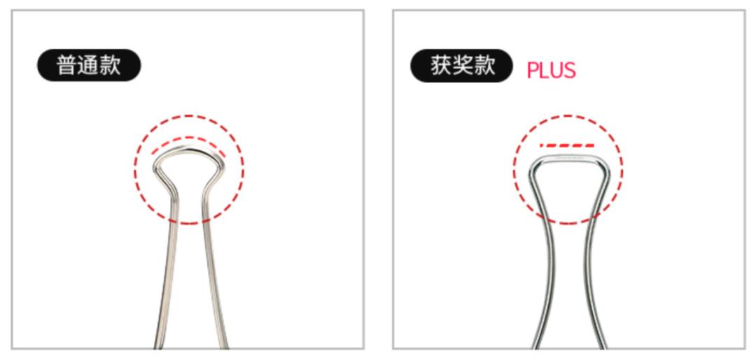 2021年日本文具大赏,2019年日本文具大赏