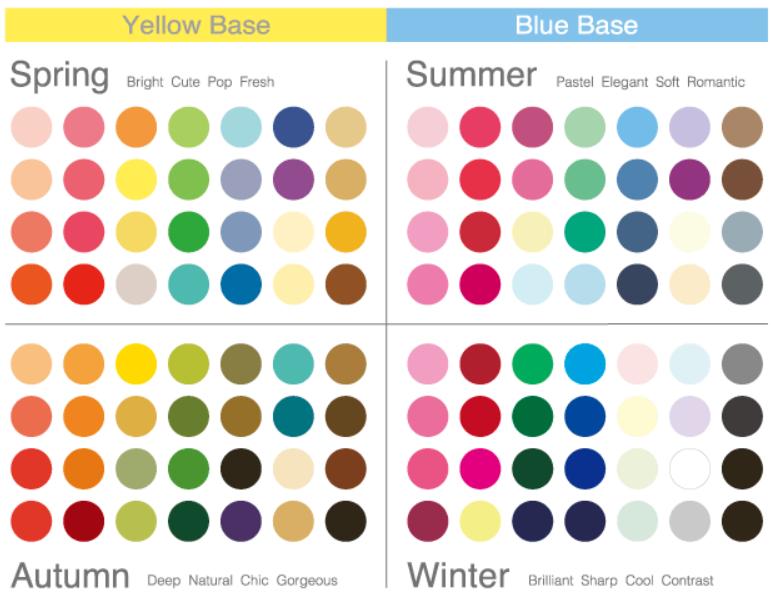 素颜适合什么颜色显白穿搭,这几种颜色超级显黑穿搭尽量避开