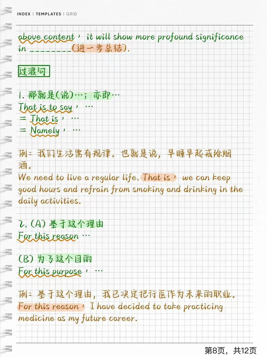 英语六级作文万能模板和常用句型,英语作文万能模板带二维码