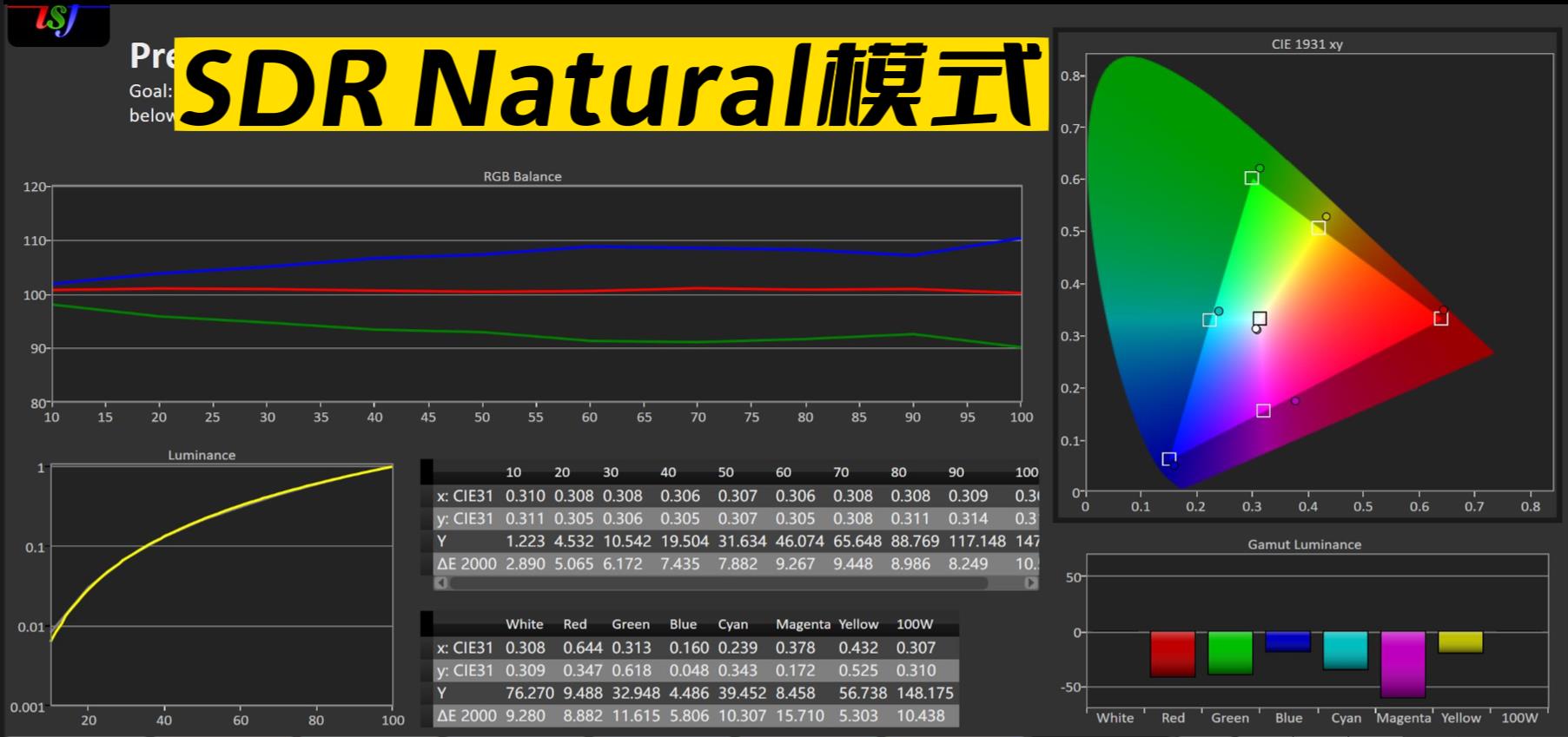 小宙斯jvcn68试用,小宙斯vszeus