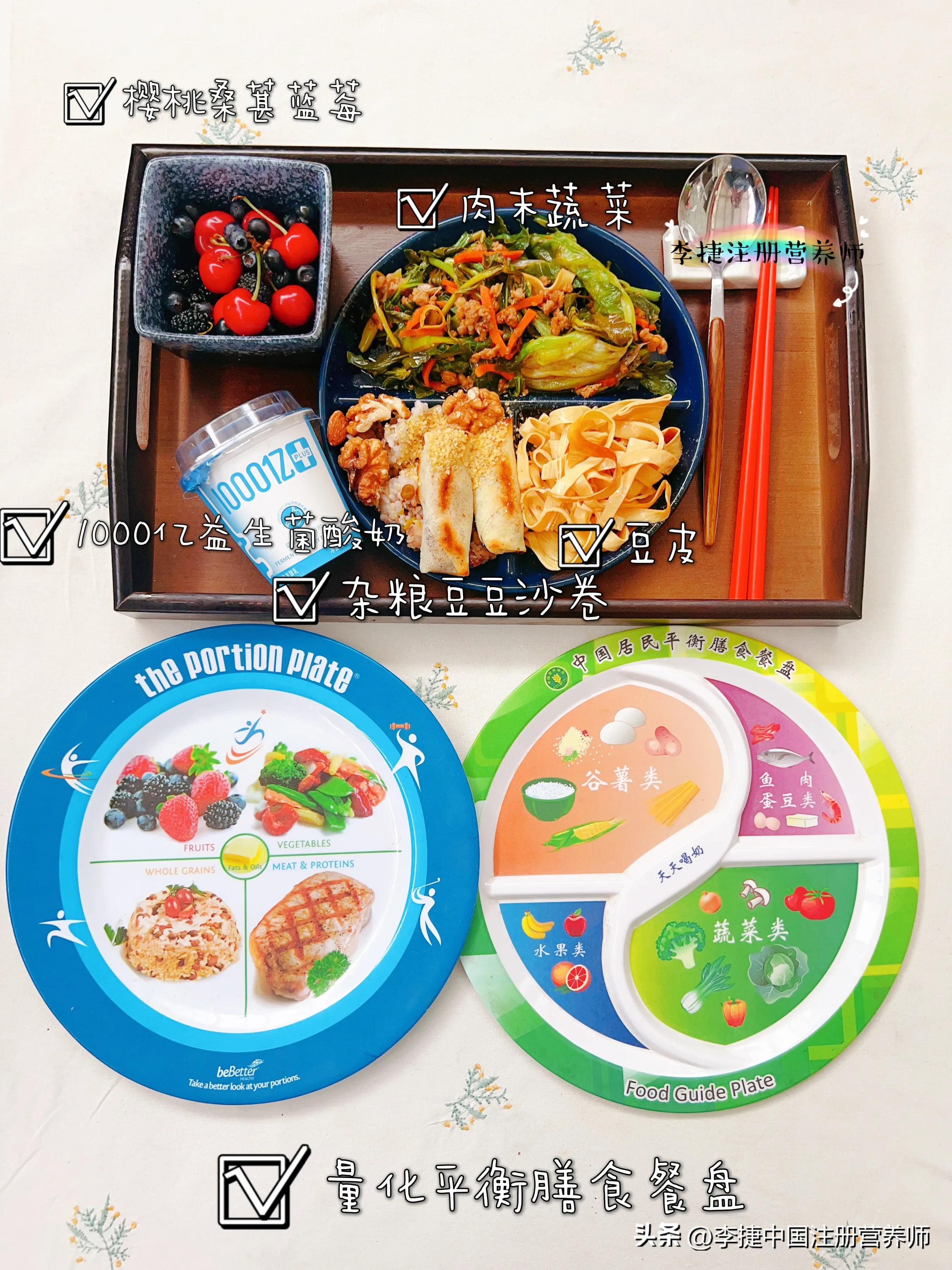 健身动作有哪些分类方法和技巧,新手健身哪几个部位最好锻炼身体