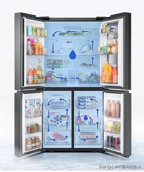 看懂冰箱参数选购合适的冰箱,2022冰箱最全选购