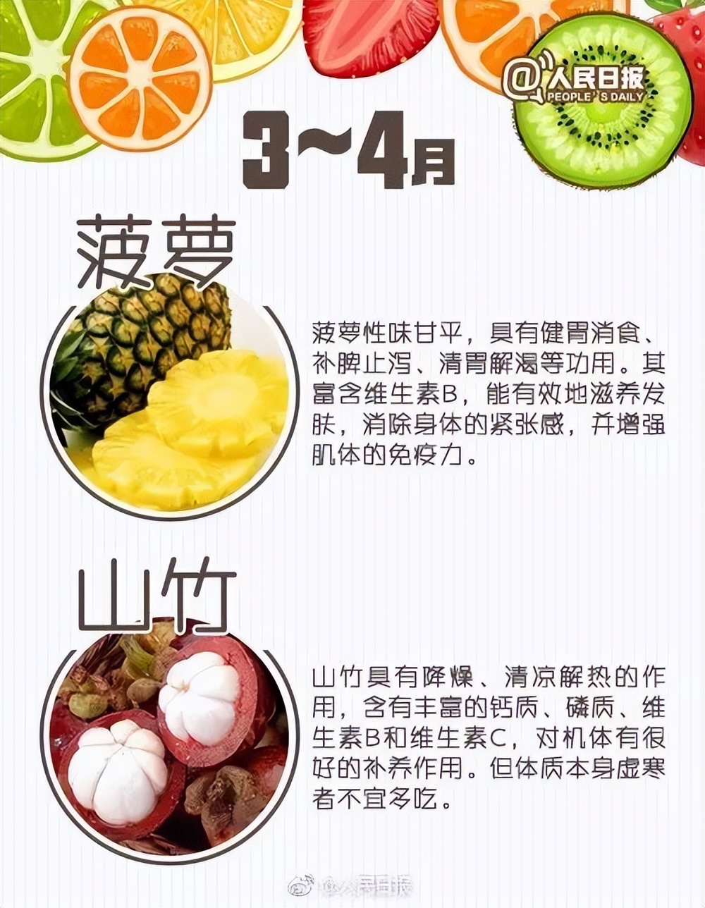 湖北12月应季水果,成都12月应季水果