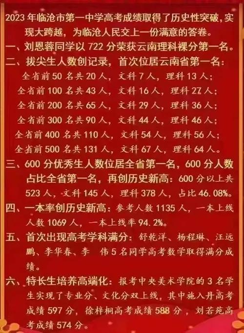 云南排名前十的高中最新,云南最新排名前十的中学