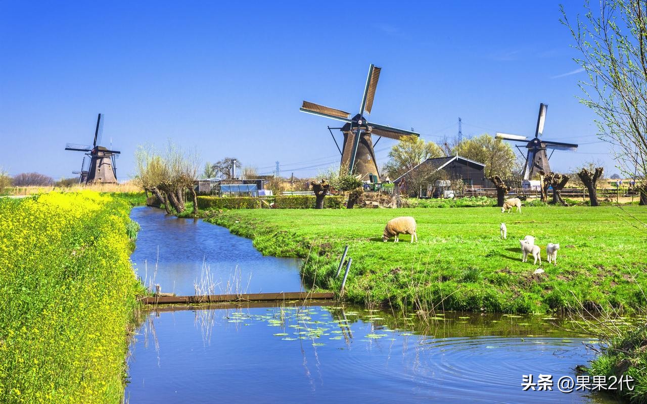 看世界荷兰,荷兰地理