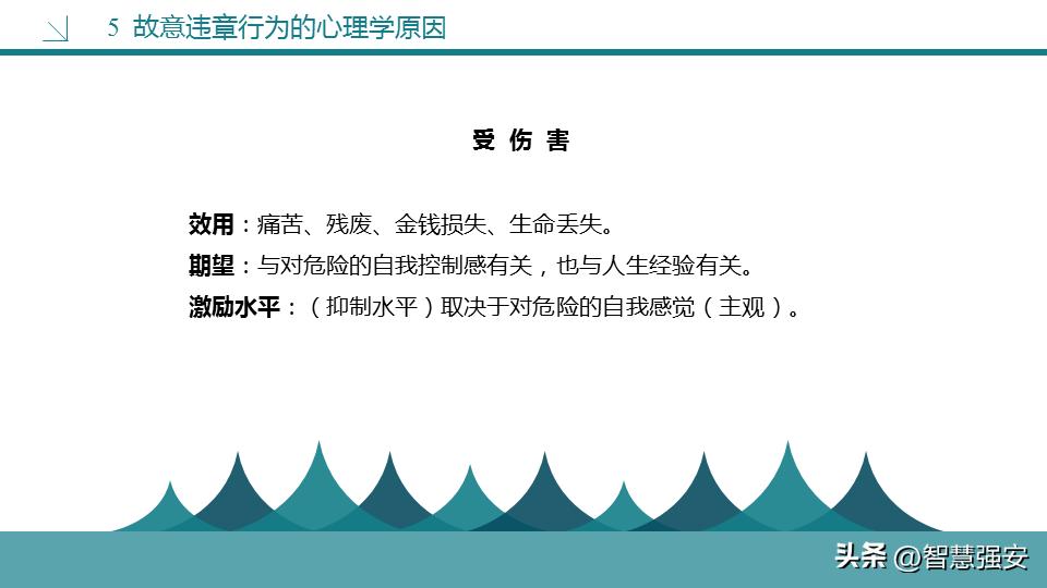 不安全行为分析及管控措施,不安全行为和解决方法