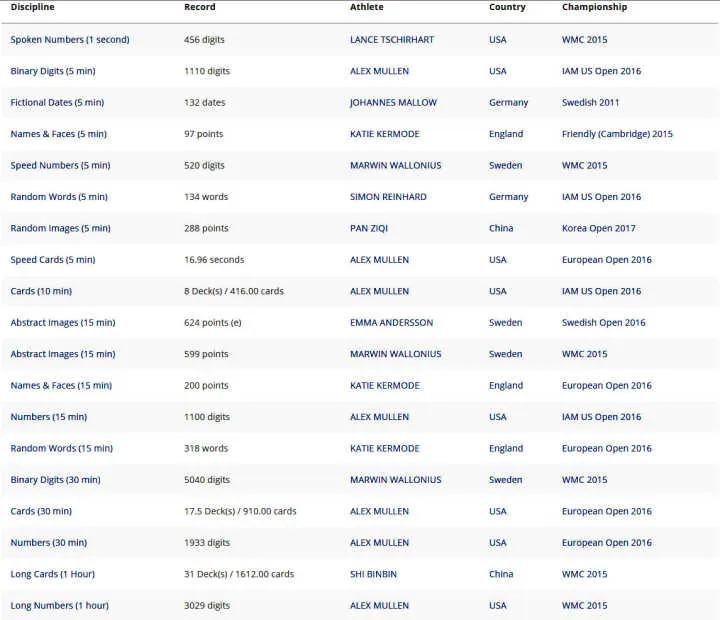 第四季最强大脑免费,第四季最强大脑