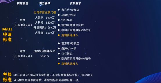 跨境电商快讯最新,跨境电商资讯早知道