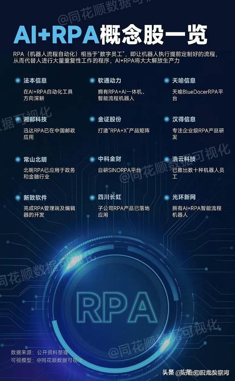 人工智能教育ai课程股票,ai人工智能教育股票