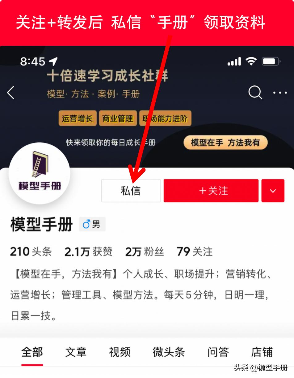 如何让你一个好产品火起来,怎么让自己的产品更畅销