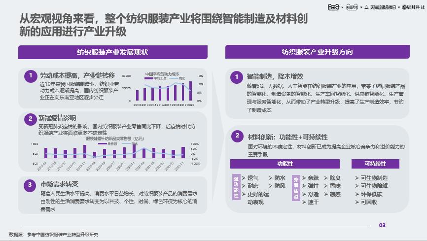 什么时候开始流行保暖内衣的,天气冷要穿哪款保暖内衣最保暖呢