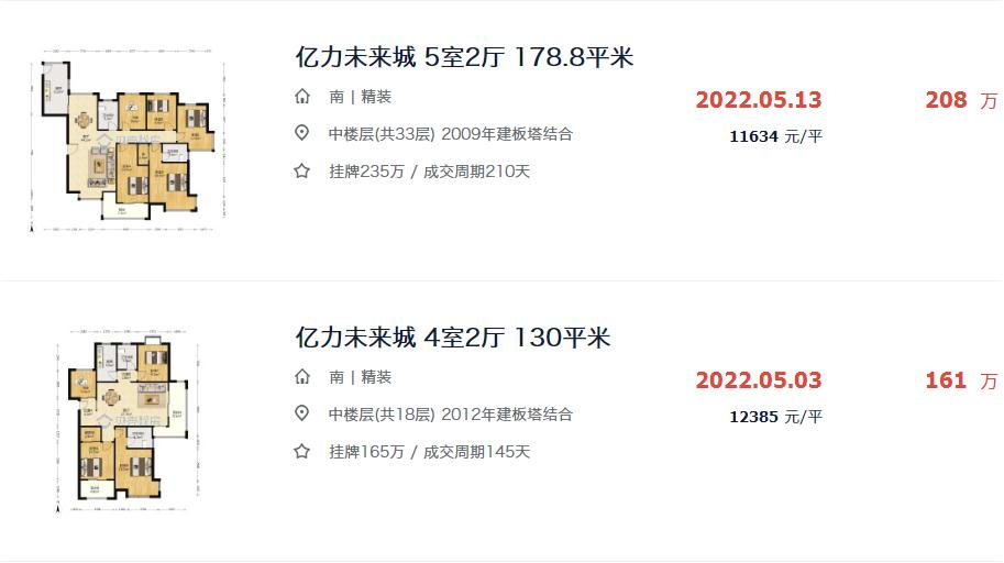 同一个小区房价不同的图片,同一小区的房价相差多少