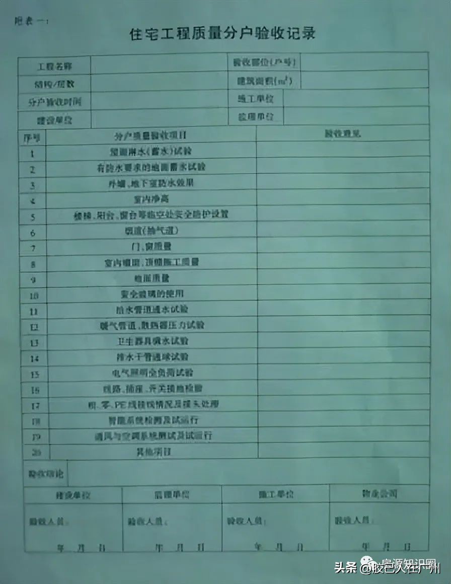 关于购房证件：买房子时要看清这5个证件，缺一不可！你是否了解