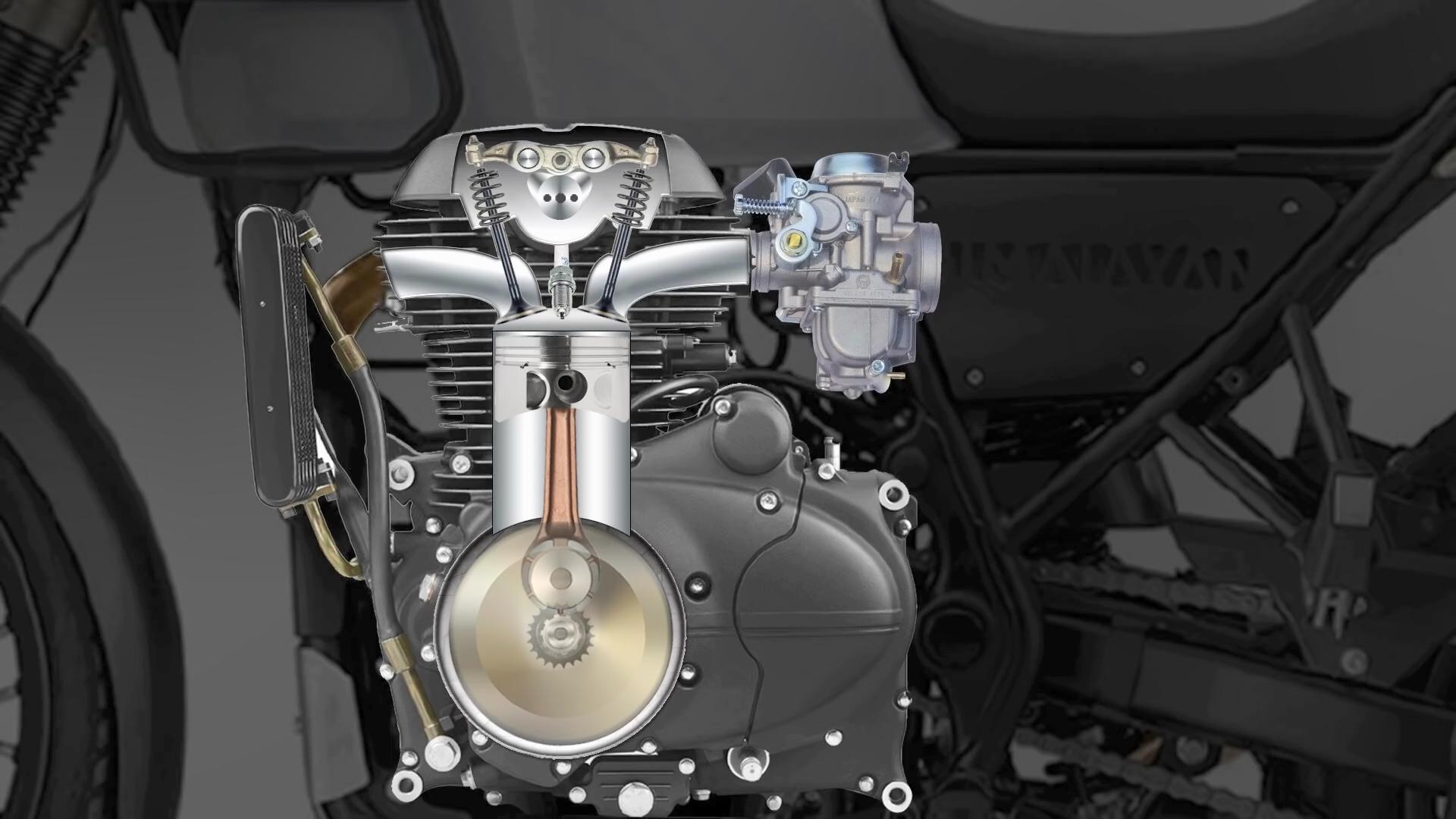 立式与卧式单缸柴油机,单缸发动机和双缸发动机区别