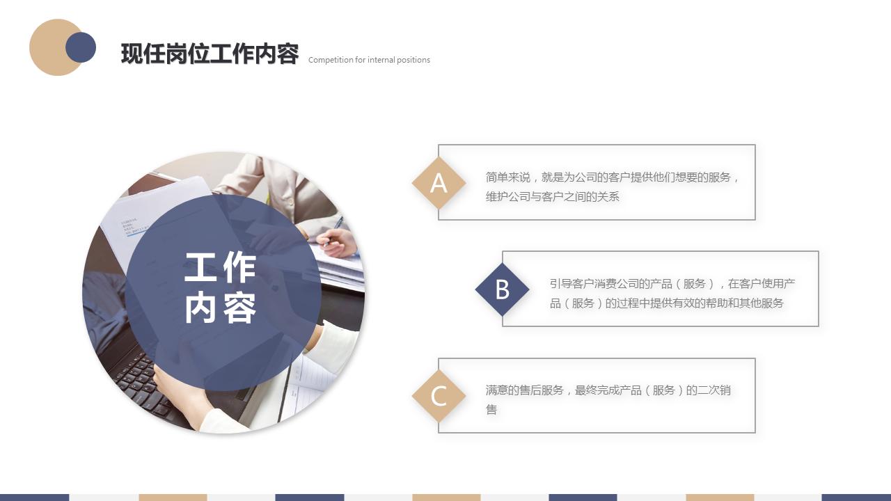 竞聘报告ppt红色免费下载,公司内部竞聘报告ppt模板下载