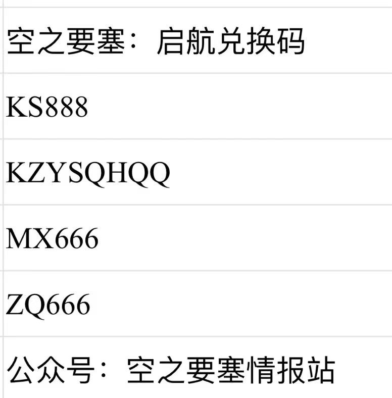 空之要塞启航防御角色推荐,空之要塞启航辅助英雄推荐