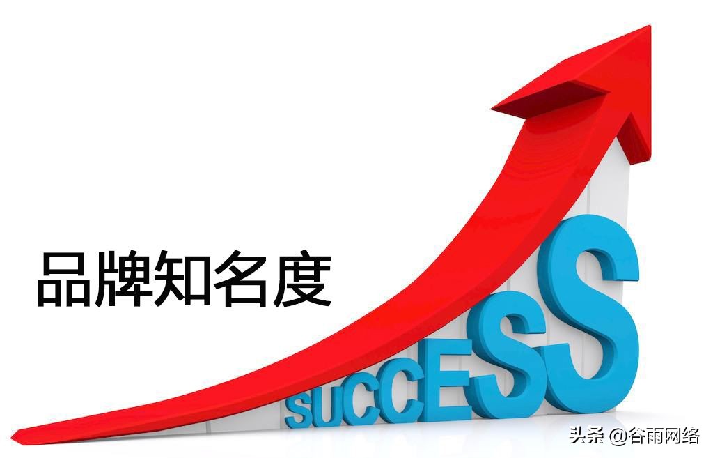 百家号名称怎么起,百家号为什么这么难做