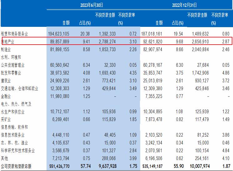 渤海银行2019年三季度业绩,渤海银行净利润