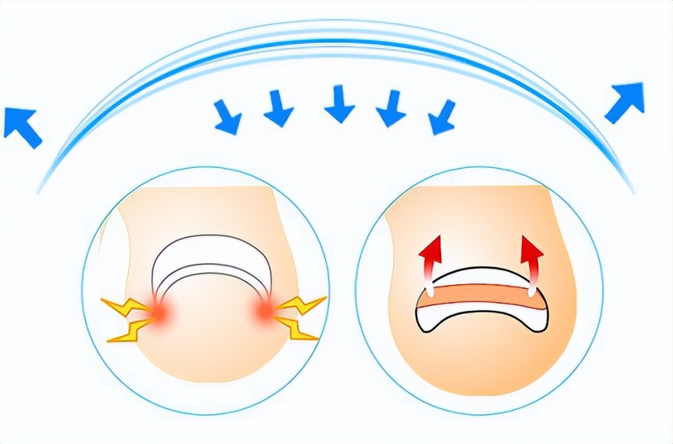 一走路脚指甲里疼怎么回事,一走路脚趾骨疼痛是什么原因呢