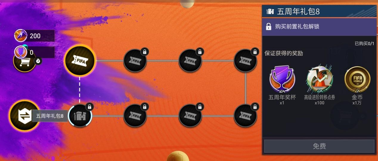 fifa足球世界限玩,fifa足球世界五周年庆结束时间