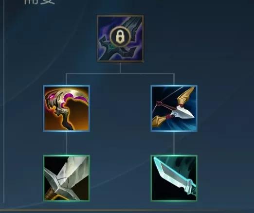 英雄联盟手游3.4打野t0梯度排行,英雄联盟高段位手游打野思路教学