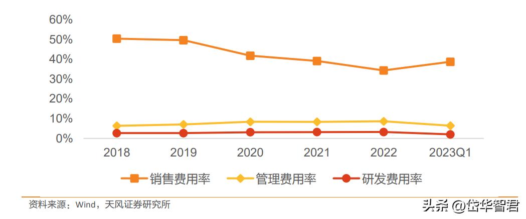 康恩贝混改,康恩贝国企改革