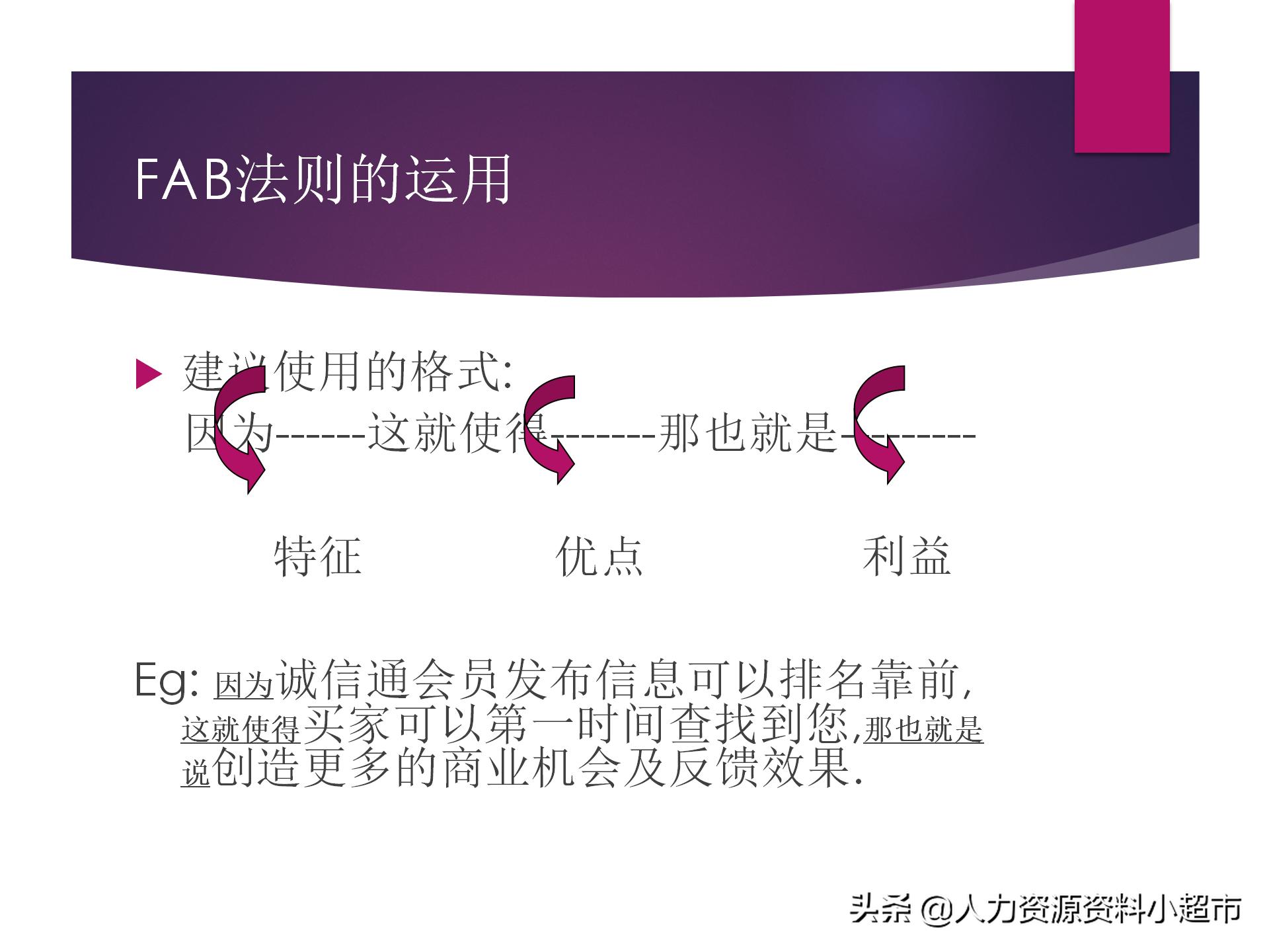 阿里巴巴诚信通平台服务,阿里巴巴诚信通销售员