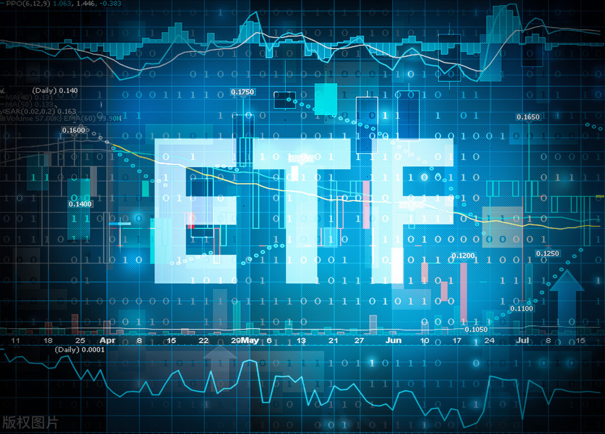 上证50etf网格交易收益,上证50etf期货怎么买卖