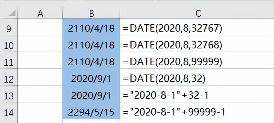 关于数学的奇葩公式,令人费解的数学公式