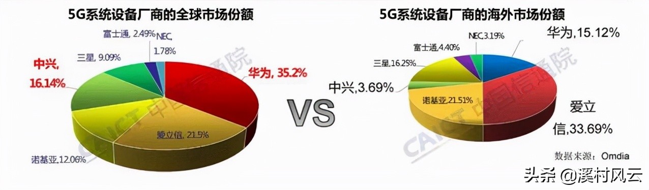 迈过寒冬,迈过寒冬就是春暖花开