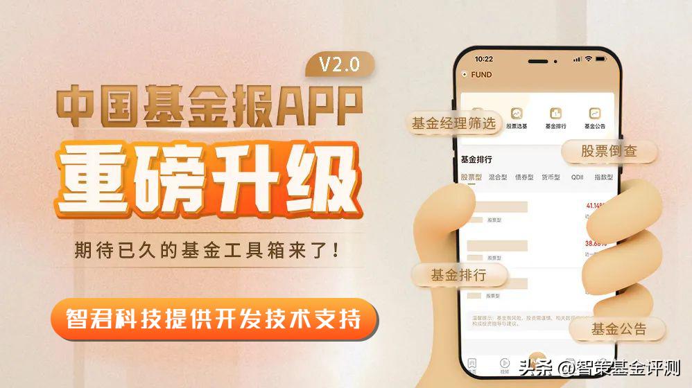 强强联手！智君科技助力中国基金报APP2.0全新升级