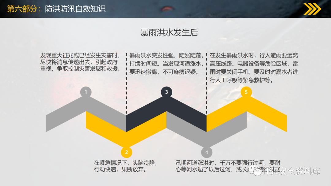 工地防洪防汛安全教育ppt免费,2023年防洪防汛安全教育ppt