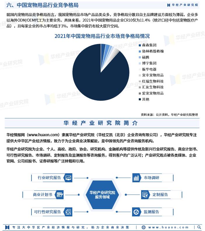 2023宠物用品市场前景,2023年国内宠物消费行业的分析