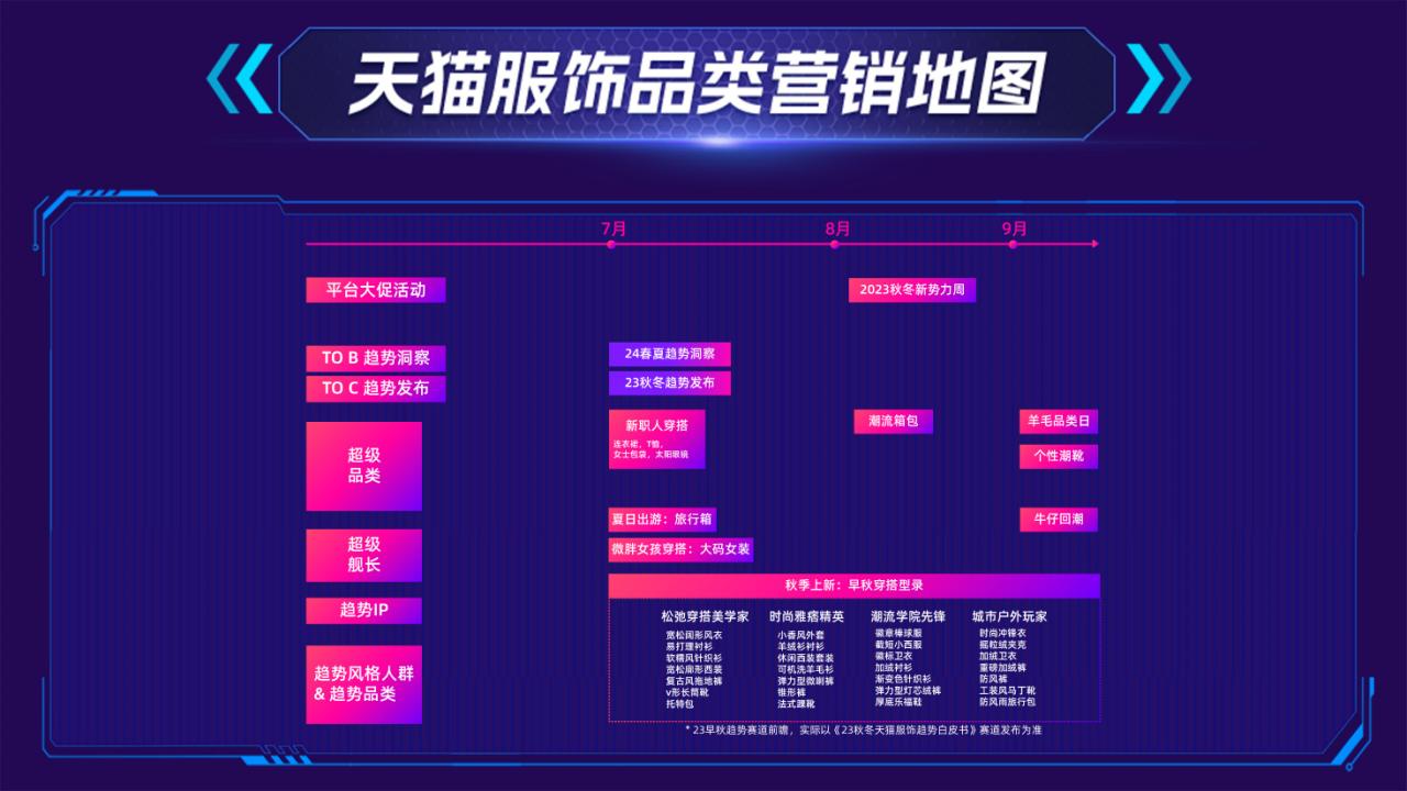 天猫服饰新风潮当季新款,天猫服饰新风潮