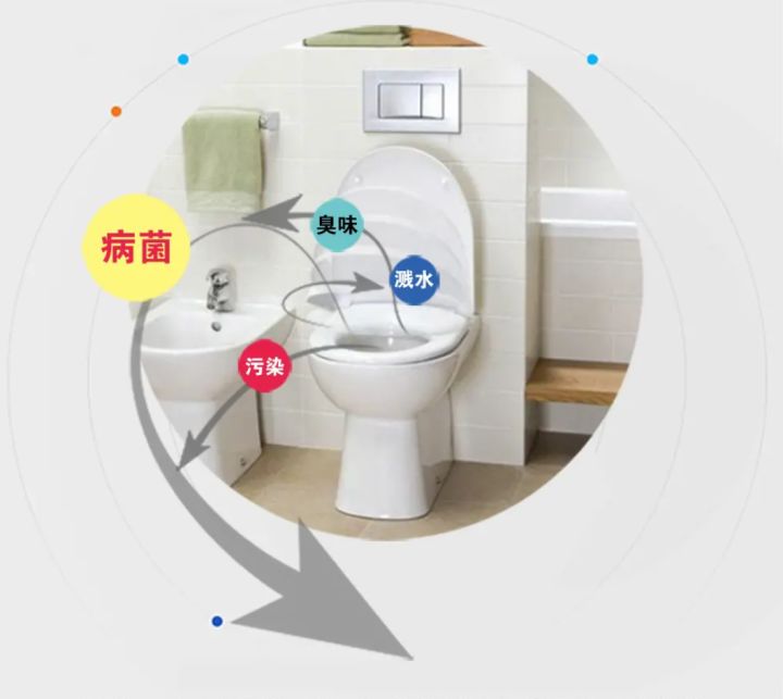 平价好物推荐排行榜第一名,平价国货好物推荐