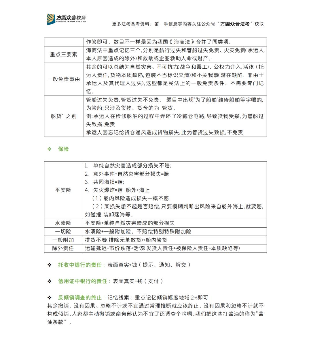客观题冲刺卷答案,法考今日最新题目