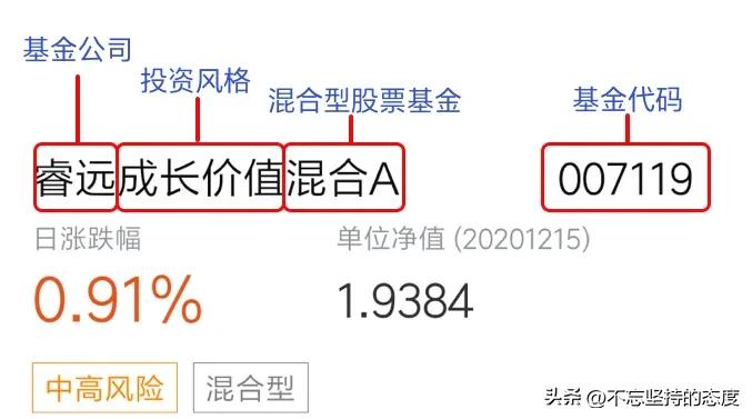 支付宝里买理财安全吗,支付宝里买货币基金安全吗
