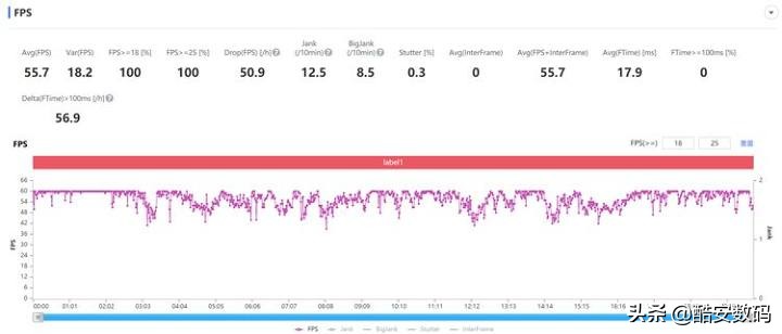 vivo旗下平板pad2代,vivopad和小米平板