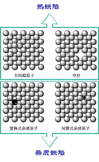 如果进入一粒食盐的内部，你会看到……