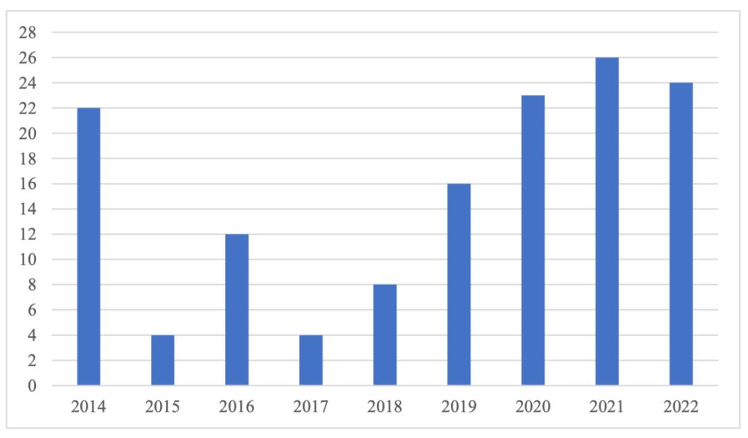 “在中国分钱,到美国效忠”?一场韩式裂变的假象与真相