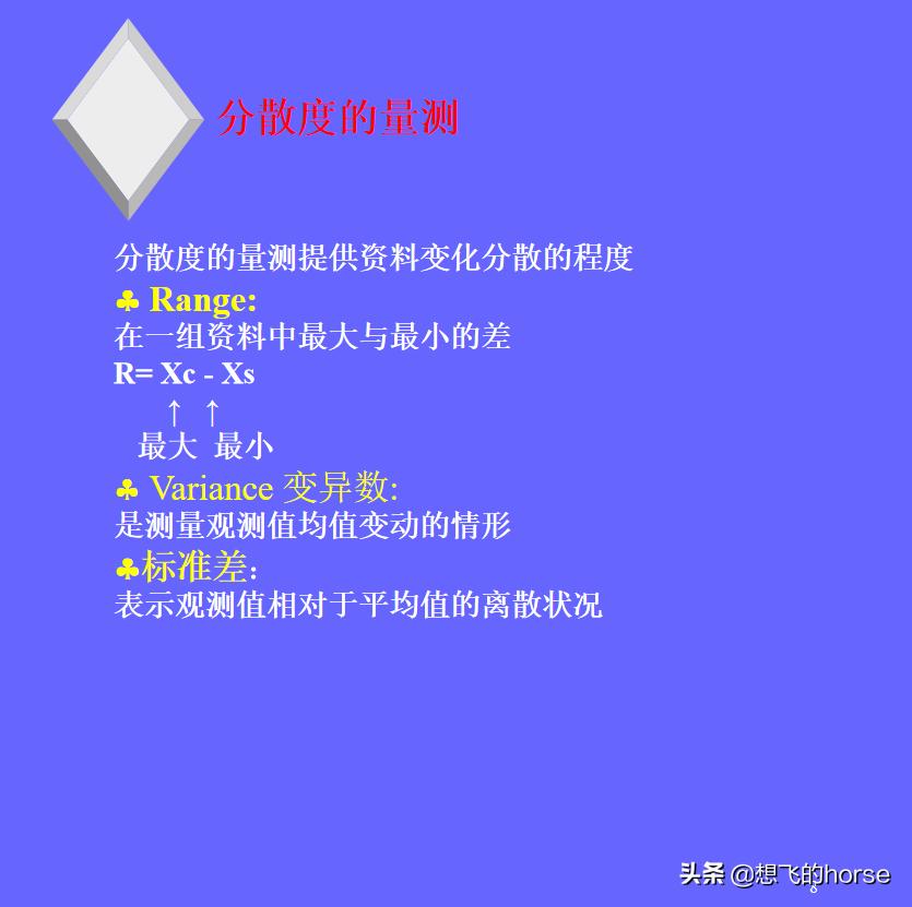 统计技术spc讲解,spc统计过程控制讲解视频