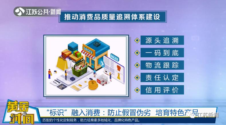 二维码、条形码、射频标签…如何让这些标识“讲普通话”？丨黄金时间